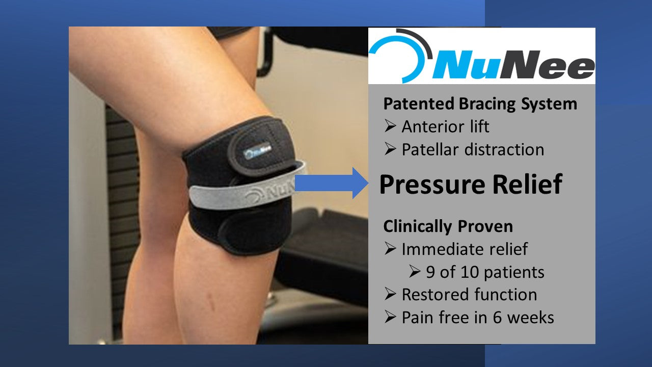 PATELLAR DISTRACTION IMPROVES OUTCOMES FOR TREATMENT OF ANTERIOR KNEE PAIN